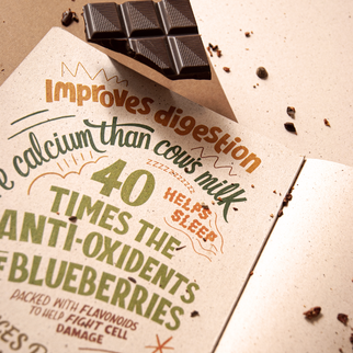 COCOA AND COFFEE PAPER? YES, PLEASE! | J Point Plus